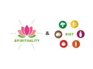 Spirituality and Diet